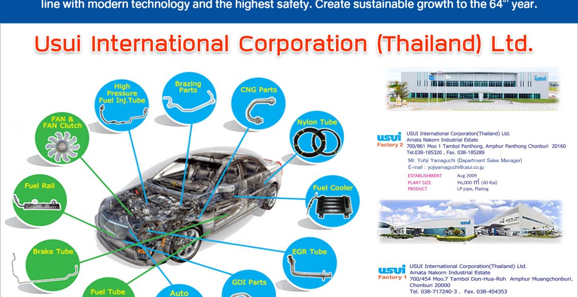 USUI-พค-64-edit-1